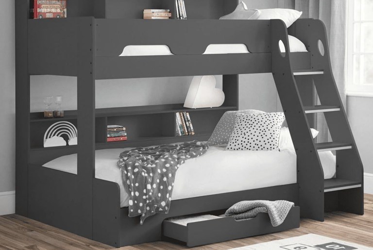 Description Product