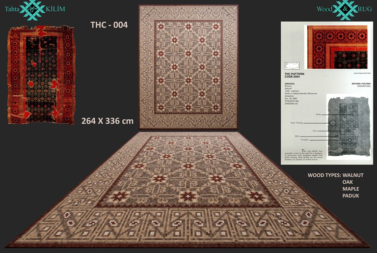 Description Product