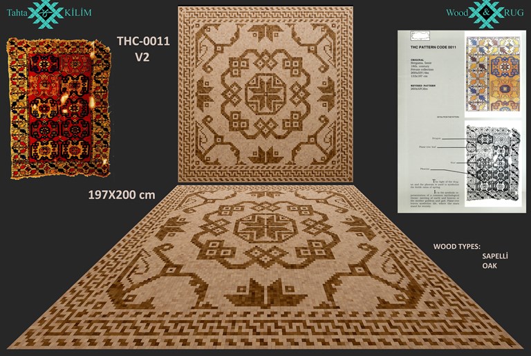 Description Product