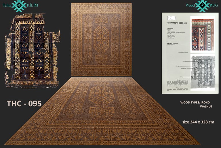 Description Product