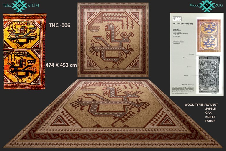 Description Product