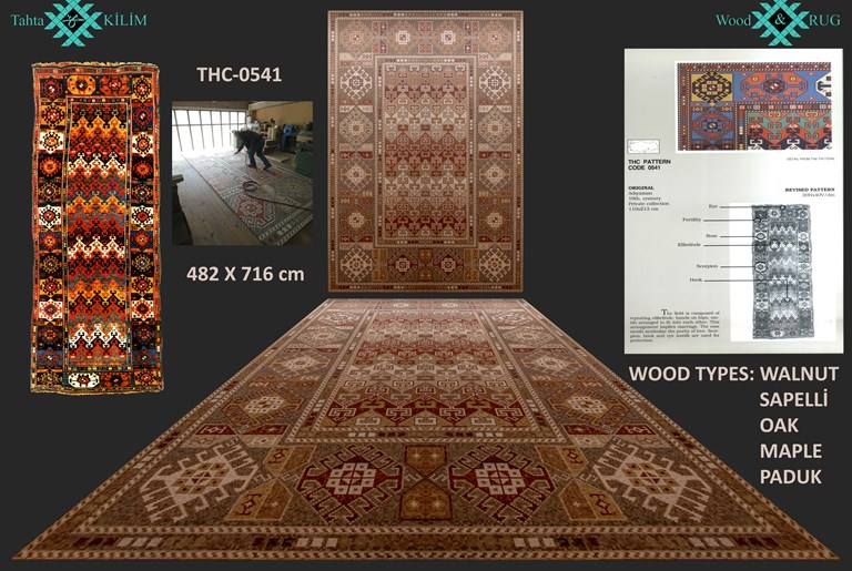 Description Product